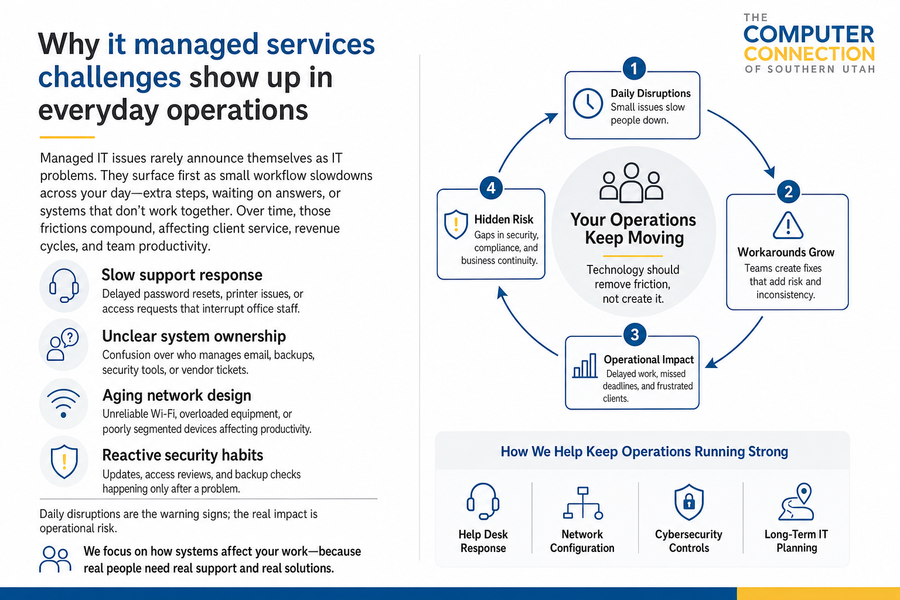 managed services challenges